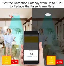 Detector Inteligent de Prezență Umană WiFi 