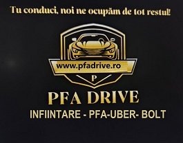 Infiintare PFA, Gestionare activitate Ridesharing