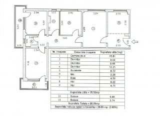 Apartament 4 camere
